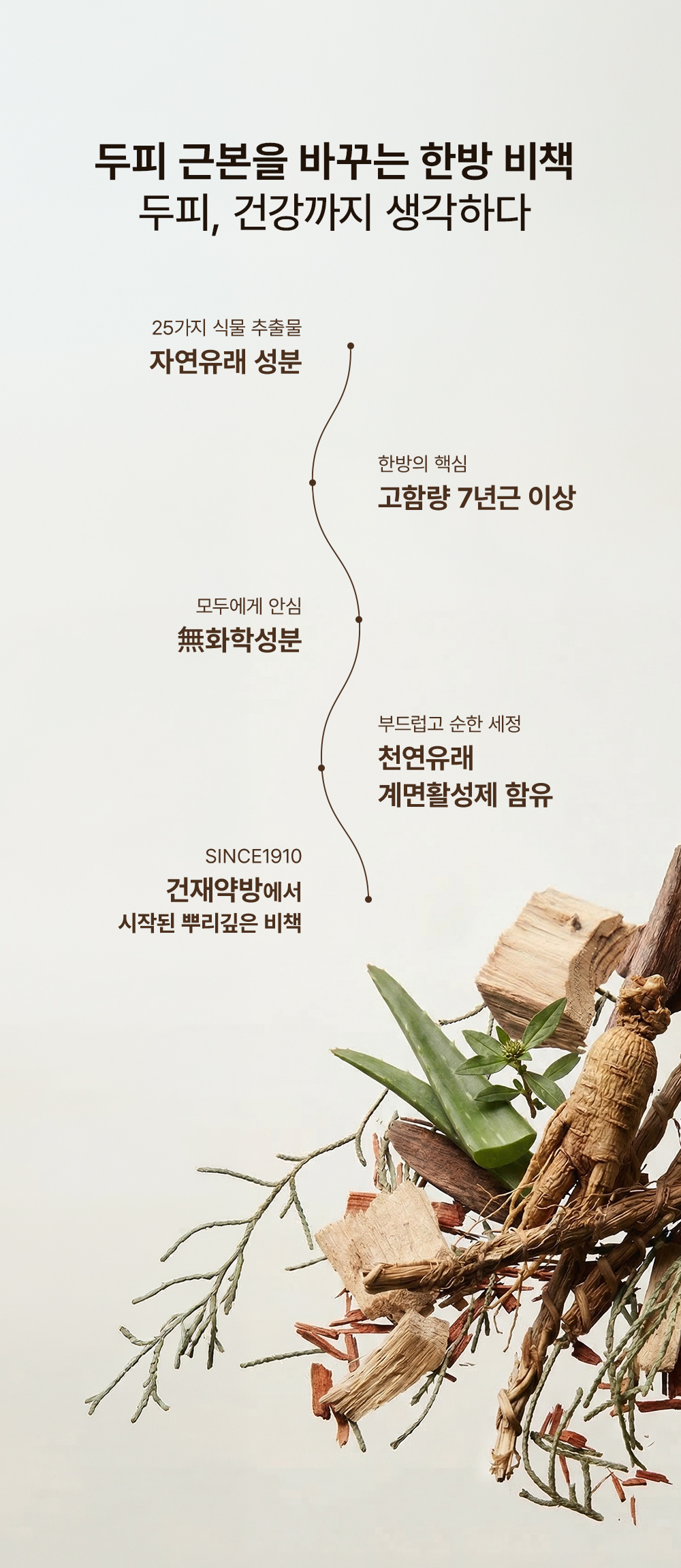 계림당 오리지널 리밸런싱 프리미엄 탈모 샴푸 500ml