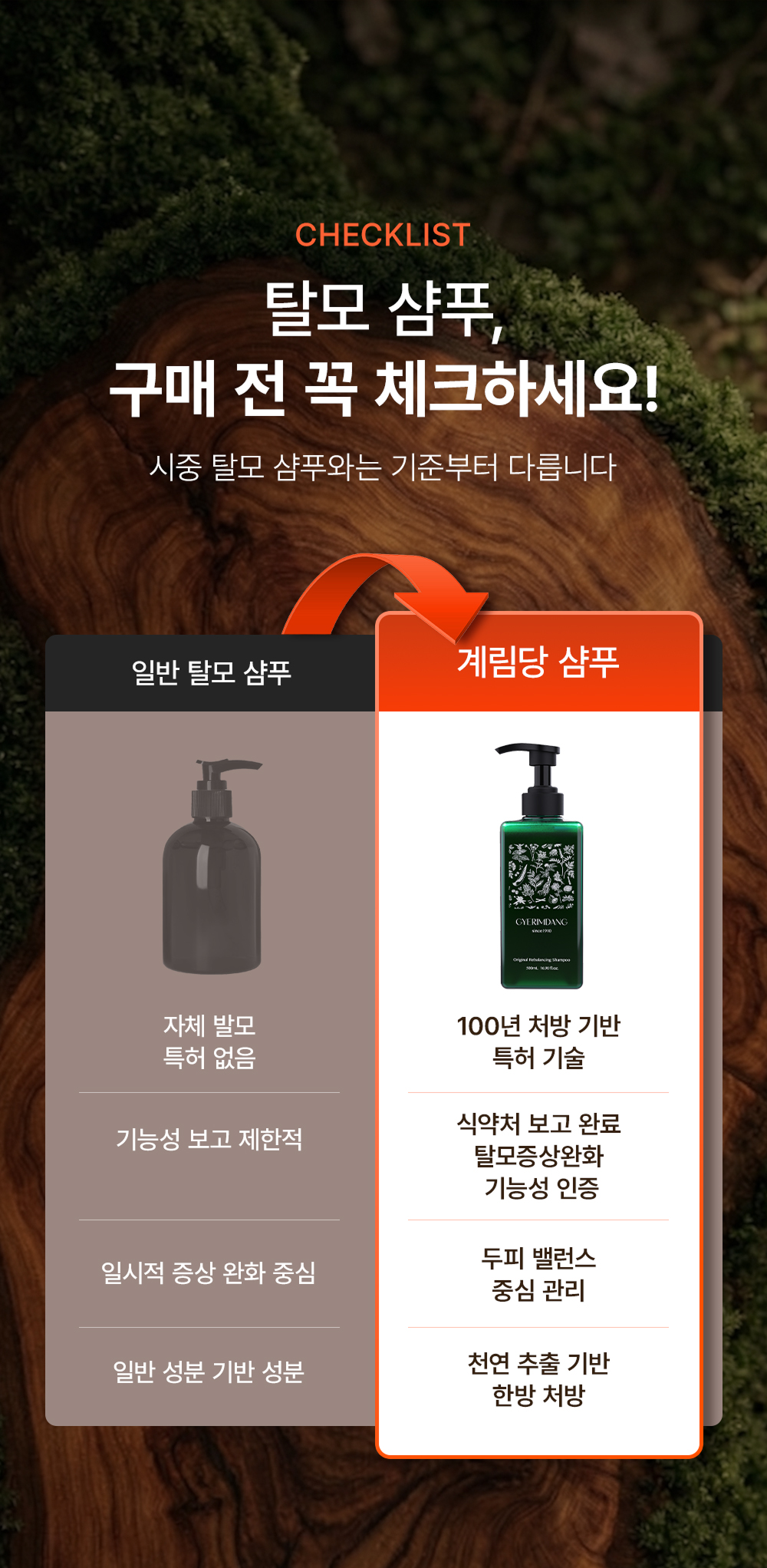 계림당 오리지널 리밸런싱 프리미엄 탈모 샴푸 500ml